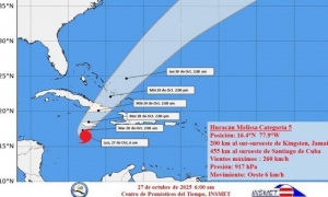 Huracan Melissa
